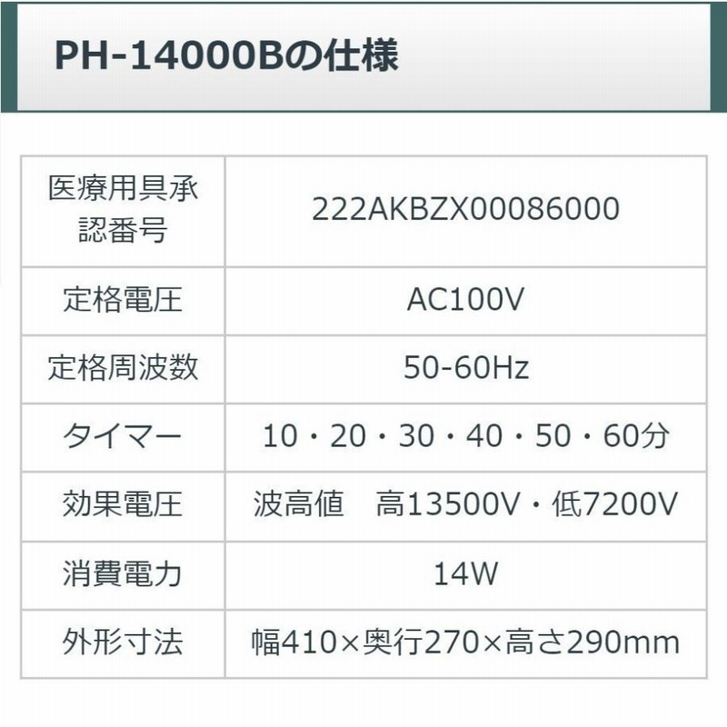 パワーヘルス PH-14000B 中古 特価ランク 3年保証 株式会社