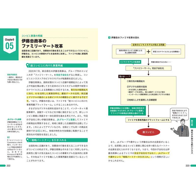 図解即戦力 商社のしくみとビジネスがこれ1 冊でしっかりわかる教科書