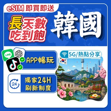 【飛網科技】韓國網卡 eSIM 10-30天 高速吃到飽網卡 韓國上網卡首爾 韓國 網卡 釜山 濟州島 可充值 免插卡