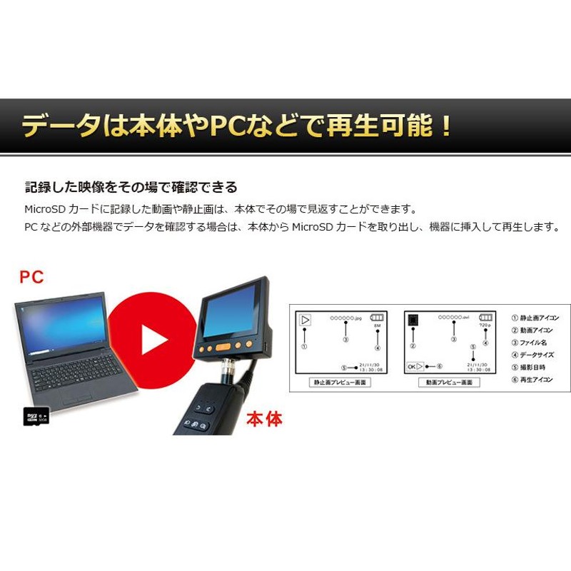 ファイバースコープ 工業用内視鏡 防水 先端可動式カメラ 直径8.5mm