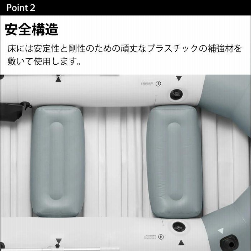 ゴムボート 付属品 空気入れと収納バック