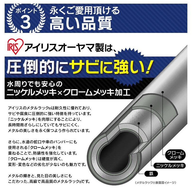 スチールラック 幅90 収納 業務用 5段 奥行60 高さ180 メタルラック