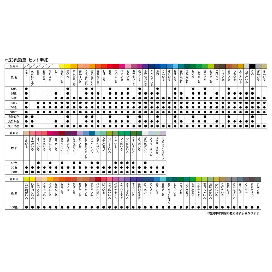 シヤチハタ ファーバーカステル 水彩色鉛筆 平缶 24色セット TFC-WCP 24C