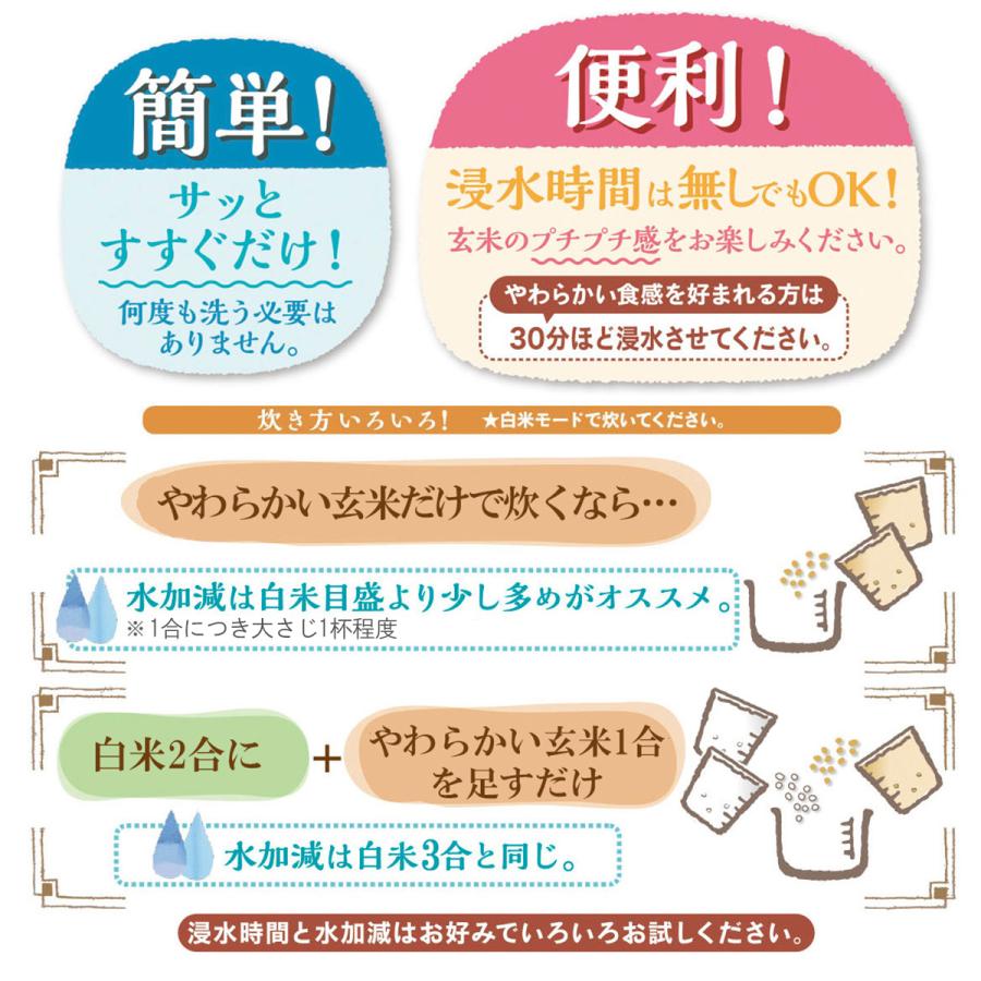 玄米 コシヒカリ 白米と同じように炊けるやわらかい玄米 8kg 2kg×4 富山県産 令和5年産 ビタミンB6 ビタミンE