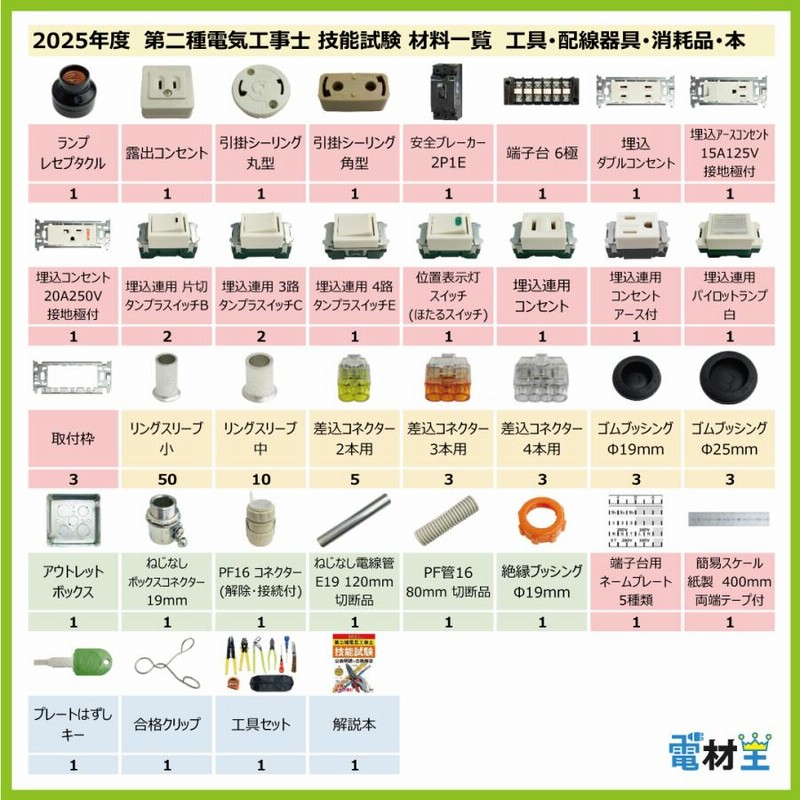 第二種用配線器具セット 第二種電気工事士 技能試験セット H 2025 工具 解説本 電線1回分