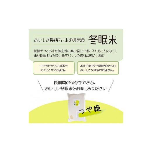 ふるさと納税 山形県 酒田市 SF0112　令和5年産 特別栽培米 つや姫5kg×6回(計30kg)〈太ももの会〉 FU