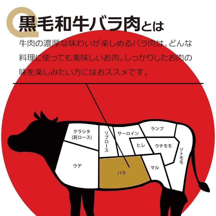 送料無料 訳あり 黒毛和牛最高級A5特選クラシタロースバラ1kgスライスセット クラシタロース 肩ロース 冷凍 国産 牛肉 お取り寄せ 食材 ギフト お歳暮