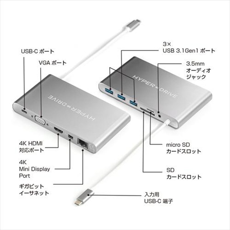 HYPER HyperDrive 11in1 Ultimate USB-C Hub HP15583 代引不可 | LINE