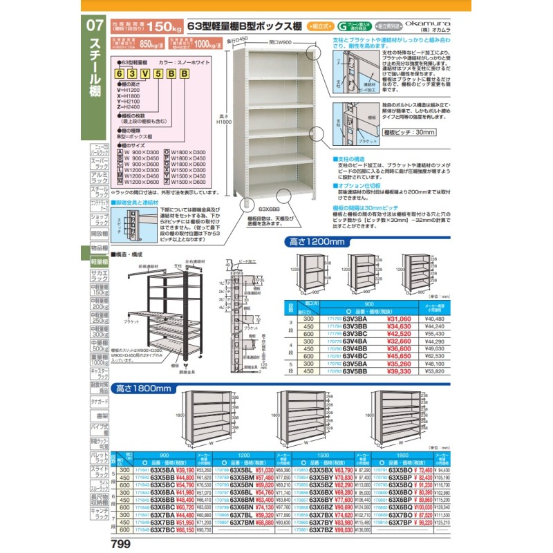 サカエ SAKAE 中量棚BW型アイボリー BW-1724R - 通販 - metro-sol.com