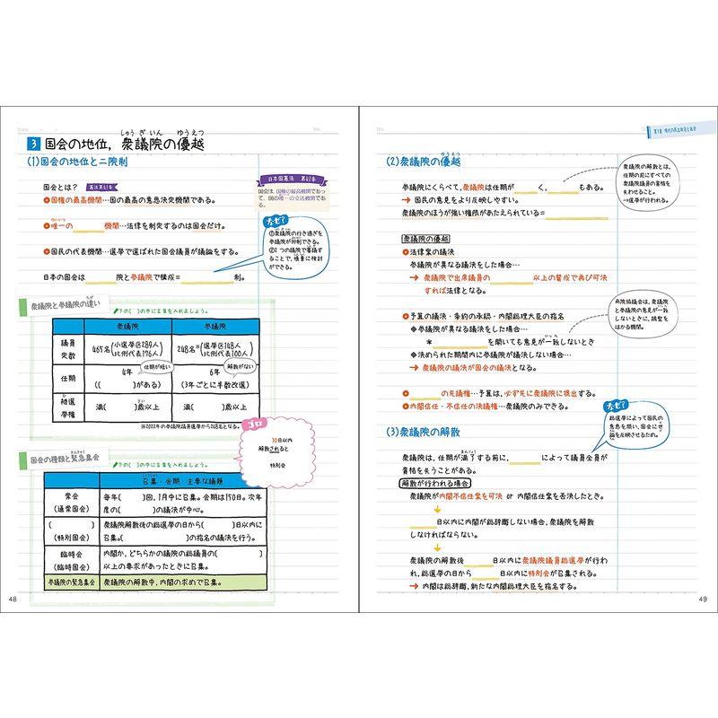 テスト前にまとめるノート中学公民