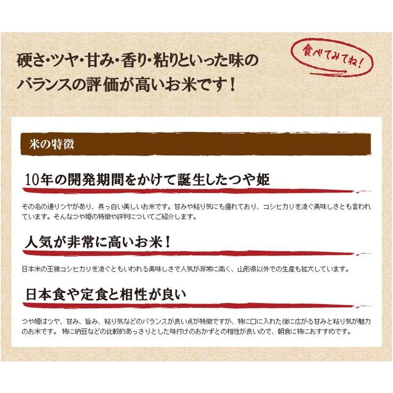 玄米山形県産 つや姫（令和4年産）2kg