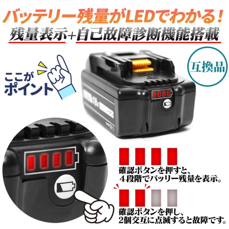 マキタ セット 工具 電動 ドライバー 18V インパクト ドリル 充電式 ...