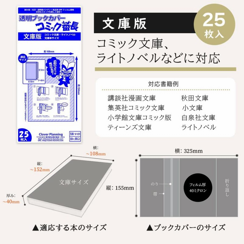 ブックカバー 透明 新書判 B6版 文庫用 四六判 A5版 B5判 ハードカバー 