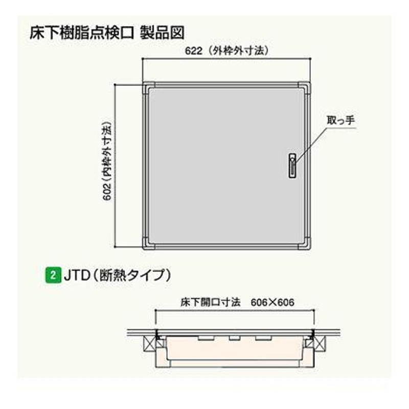 フクビ化学工業 床下樹脂点検口 JTD ナチュラルブラウン 622×622×146mm(外寸) JTD60NB 0台 LINEショッピング