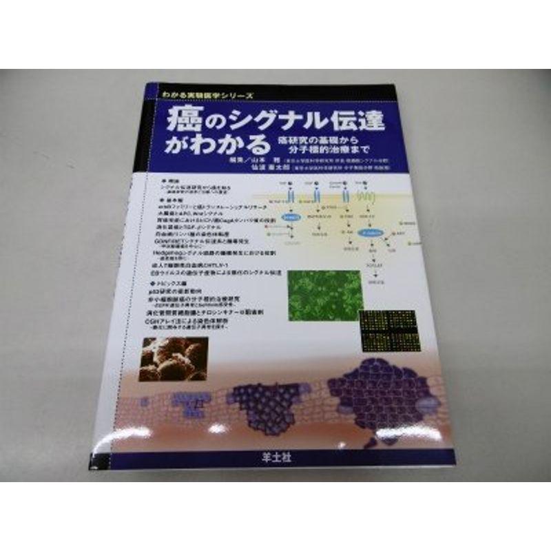 癌のシグナル伝達がわかる?癌研究の基礎から分子標的治療まで (わかる実験医学シリーズ)