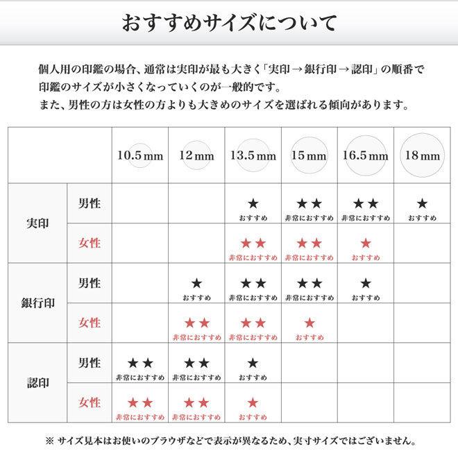 黒水牛芯持の実印 アタリ有無選択可能 18mm ケース別売