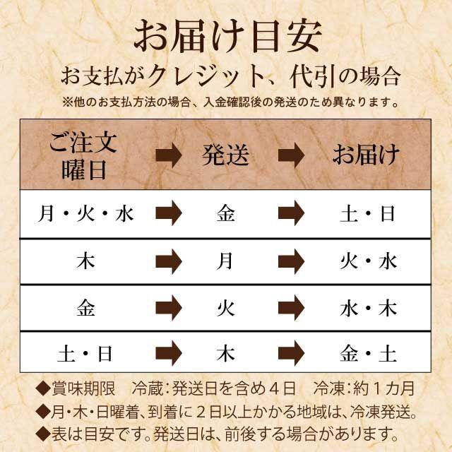  飛騨牛 A5 A4 ランク 牛肉 和牛 国産 ギフト しゃぶしゃぶ用 すき焼き用 牛 モモ 100g