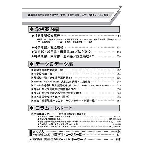 神奈川県高校受験案内 2020年度用