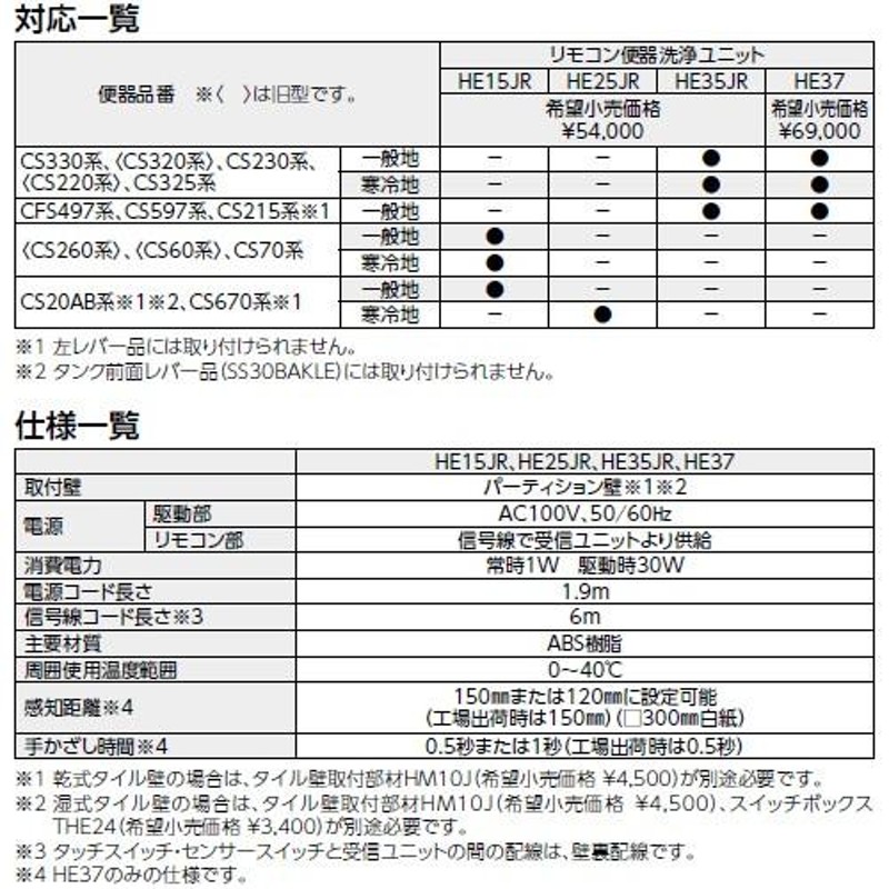 TOTO リモコン式便器洗浄装置 【HE37】 センサースイッチ（有線） リモコン便器洗浄ユニット 受信ユニット付き | LINEブランドカタログ