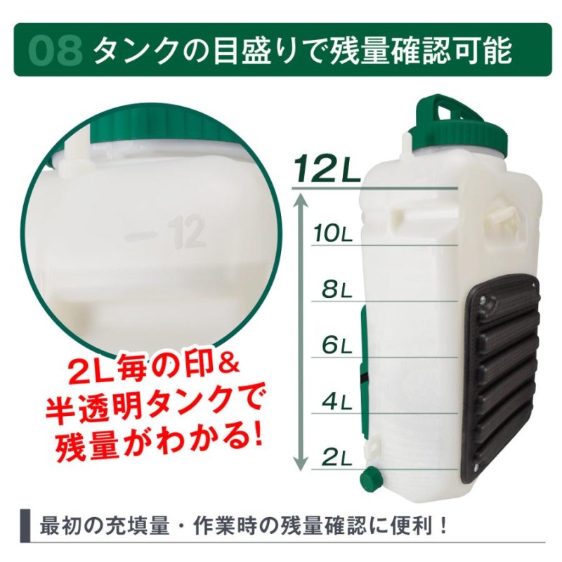 噴霧器 電動 12L 充電式 保証あり 背負式 バッテリー式 除草剤 農薬 背負い 園芸 消毒 除草 動噴 hnmk 国華園 |  LINEブランドカタログ