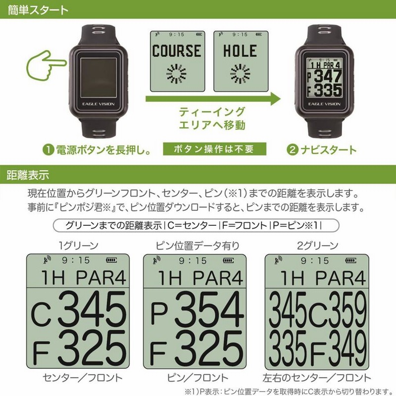 EAGLEVISION GPS EAGLE VISION watch5 EV-019 WH 4981318486488 | LINE 