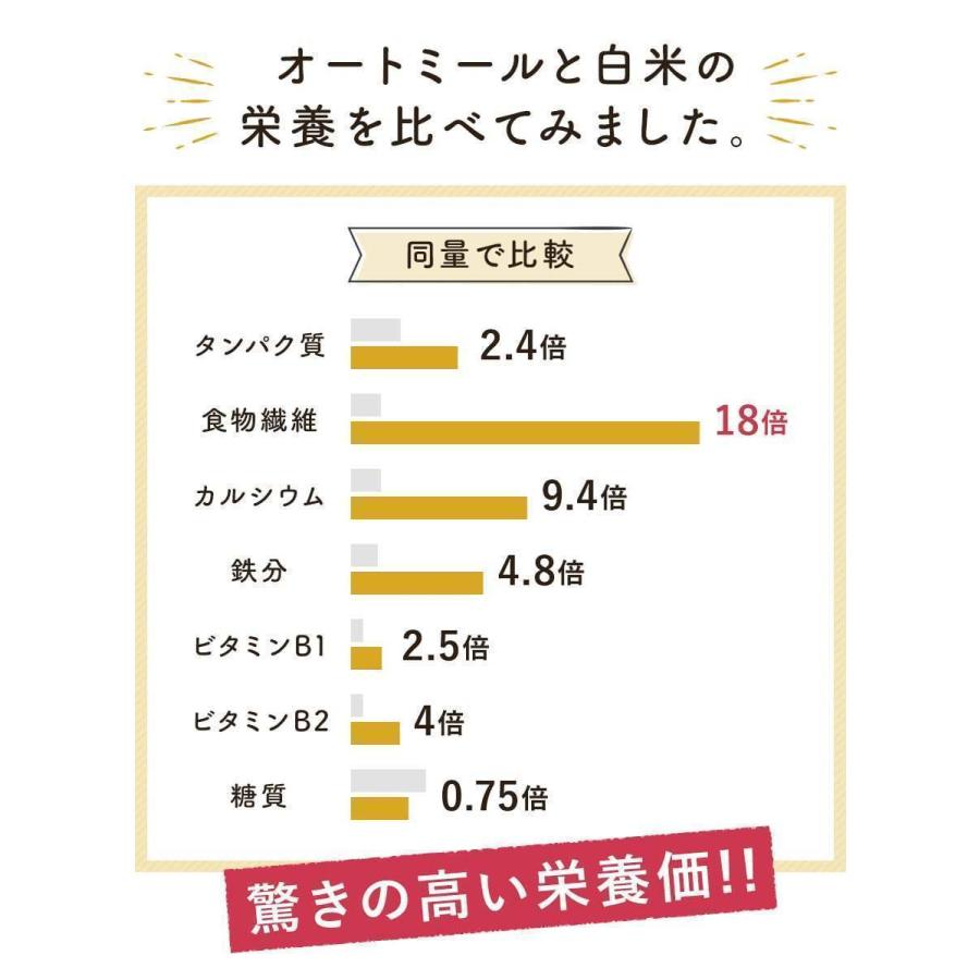 味付き オートミール 有機JAS （4食×2袋）計8袋  クリームリゾット カレーリゾット 和風リゾット トマトクリームリゾット