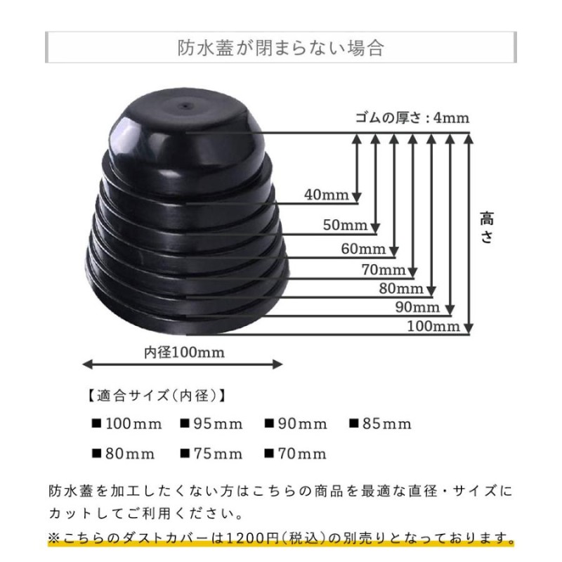 HID屋 LED ヘッドライト D2S D2R D4S D4R 12200lm 6500k ホワイト 35W