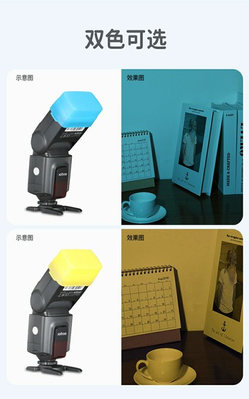 E27單燈頭 70x50cm【柔光罩專用 柔光布】降低反光 光線柔和【中壢-水世界】