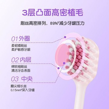 【牙刷】 寬頭牙刷 軟毛牙刷 護齦牙刷 成人牙刷 學生牙刷 情侶牙刷 家用牙刷 高顏值牙刷 清潔牙刷 口腔護理 護齦清潔