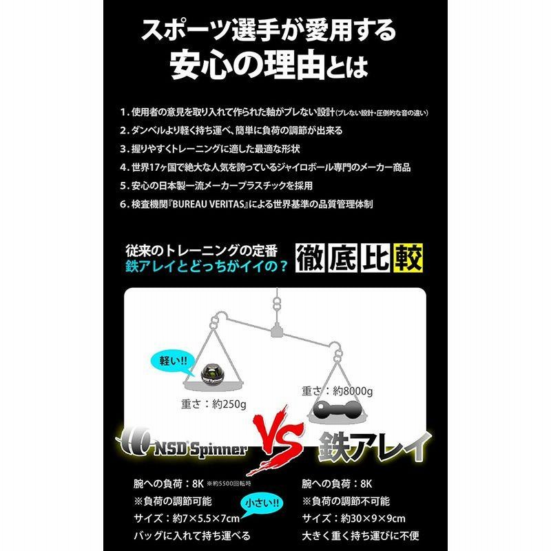 NSD Spinner(エヌエスディスピナー) 腕力アップ トレーニング器具 PB-688 ヒモ式 日本正規代理店商品 筋トレ 腕の筋トレ 通販  LINEポイント最大0.5%GET | LINEショッピング