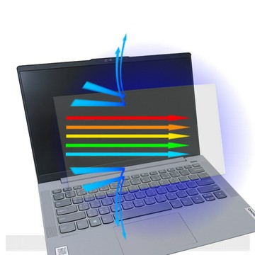 【Ezstick】Lenovo IdeaPad Slim 5 5i 14IIL05 防藍光螢幕貼｜鏡面/霧面可選｜