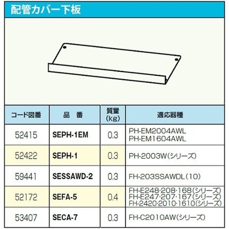 ガス給湯器 部材 パロマ 【SEPH-1】(52422) 配管カバー下板 | LINE