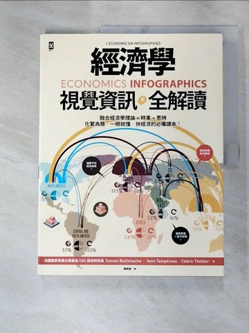 【書寶二手書T8／財經企管_SBK】經濟學．視覺資訊全解讀 Economics Infographics_希爾帆．巴雅許, 揚．唐貝侯, 塞得利克．德利耶,  陳郁雯