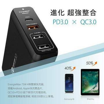 EnergieMax QC3.0 75W 4埠雙頻快充器 pd 充電器 供電器 變壓器 type c筆電供電 強強滾