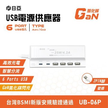 【日亞】UB-06P氮化鎵46W PD Type-C+QC3.0閃充6插USB 延長線5尺(1.5M)(新安規)