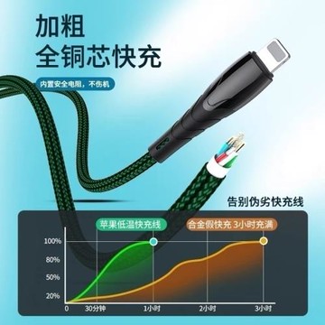 適用蘋果x原充電線iphonex快充xs原正裝品快沖線iphone14愛瘋x萍果xr手機線A2104數據線叉s閃充防折斷apple粗