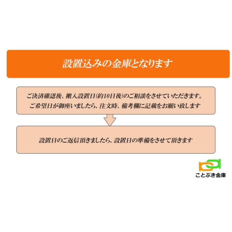 金庫 小型 家庭用 ダイヤル式 耐火金庫 D34-1(搬入設置 無料) 土日祝日