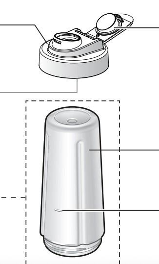 Panasonic MX-XPT103的隨行杯和隨行杯蓋和隨行杯口墊圈和隨行杯杯蓋墊圈