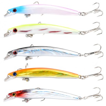 【TTFF】遠投沉水緩沉米諾路亞假餌 8CM/5G 鐳射仿生魚餌塑膠硬餌海釣魚餌現貨批發