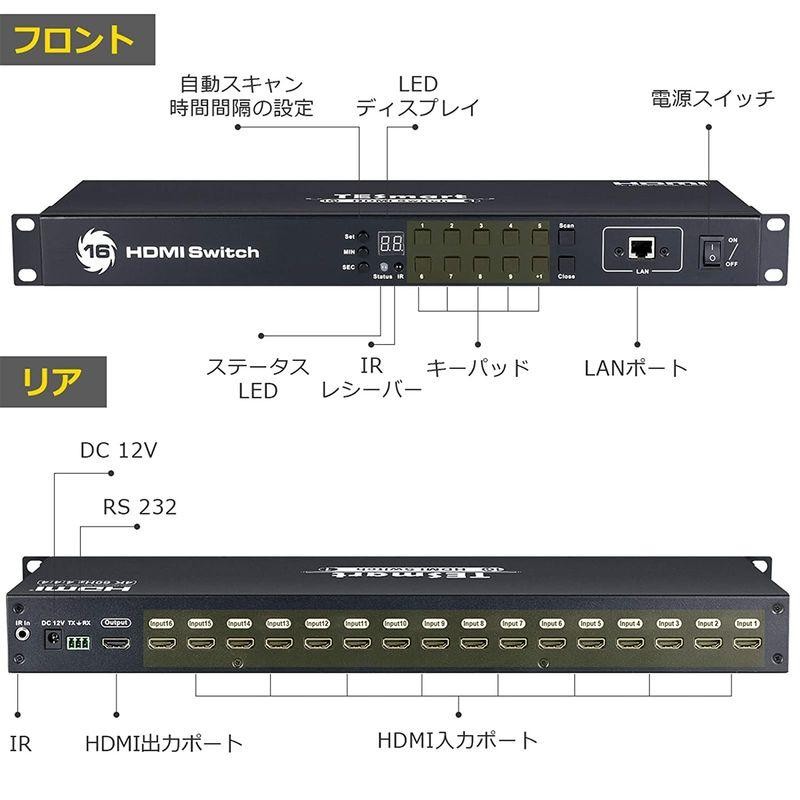 TESmart HDMI 切り替え器 16入力1出力 HDMI 切替器 16ポート 4K@60Hz