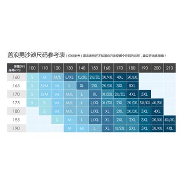 蓋浪沙灘褲男士速干寬松平角迷彩內襯泳褲五分褲海邊度假潮海灘
