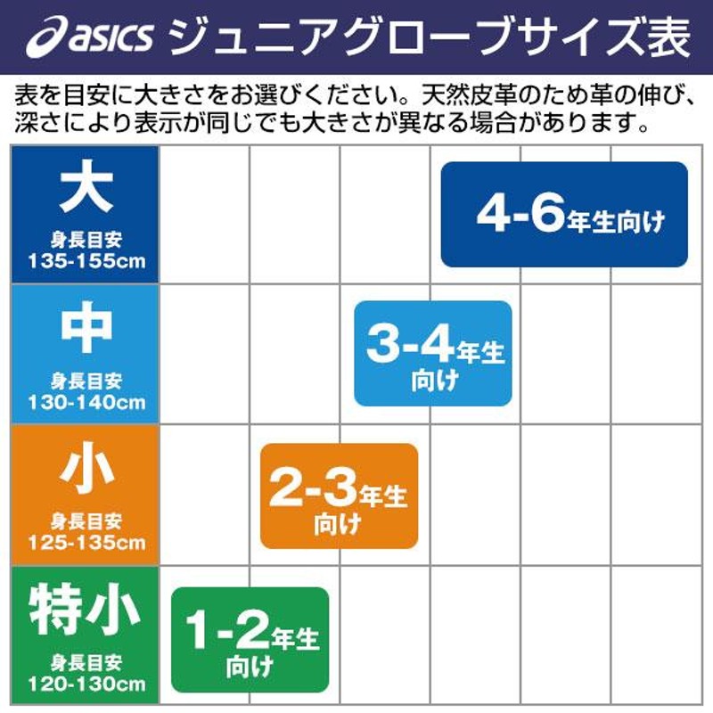 交換無料 アシックス 少年軟式 グローブ スターシャイン 2nd オール