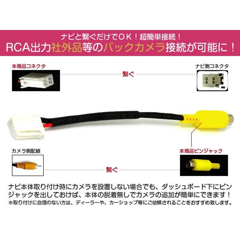 イクリプス カメラ 販売 変換