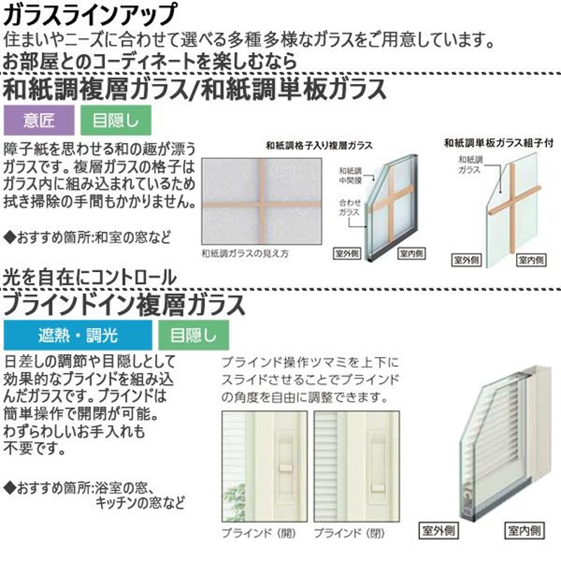 LIXILインプラス 引き違い窓 2枚建[複層ガラス] Low-E防犯乳白合わせ