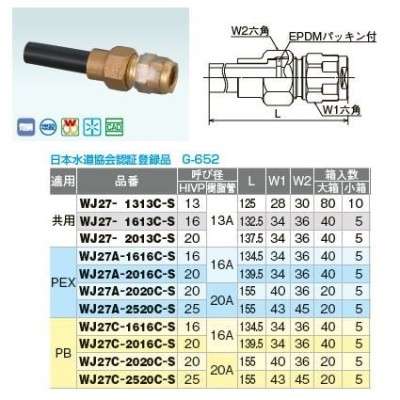 オンダ製作所【WJ27C-1616C-S】ダブルロックジョイント WJ27型