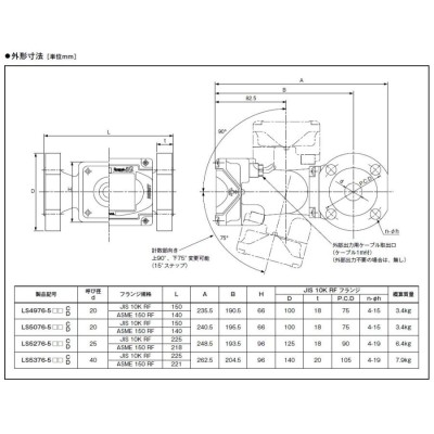 オーバル LS5376-560B 容積流量計 フローペット5G 常温油用 オープン