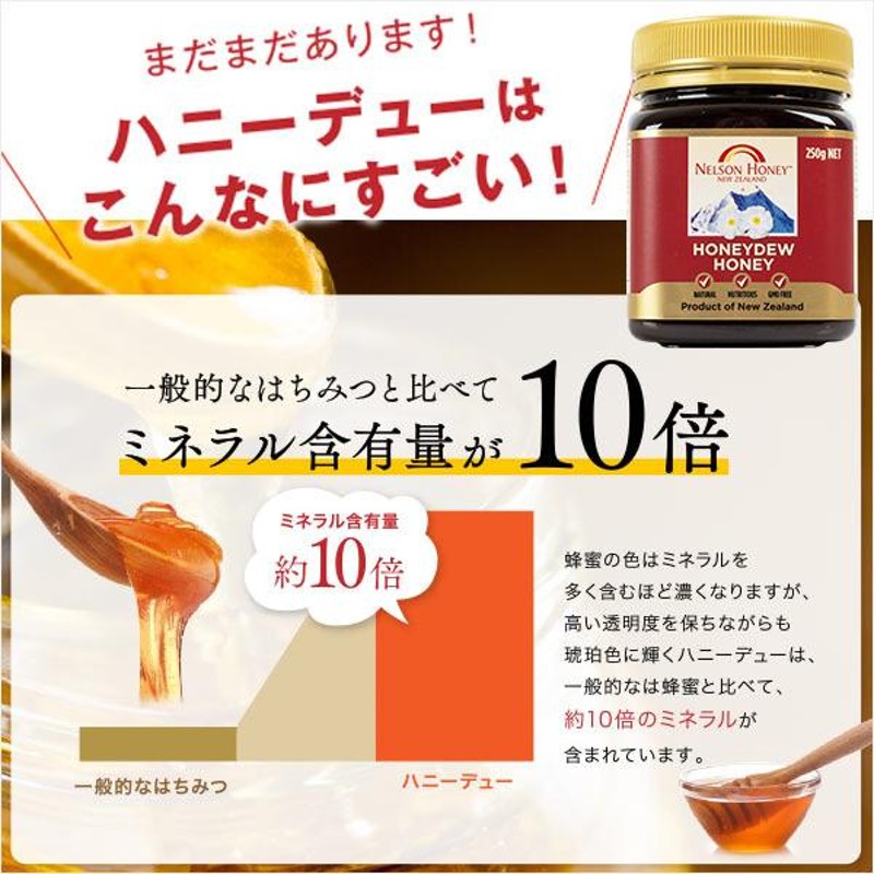 ハチミツ　日本蜜蜂の蜂蜜　純粋生のハチミツ　非加熱無添加　　１１５０g２本 ハチミツ日本蜜蜂の蜂蜜純粋生のハチミツ非加熱無添加1150g2本