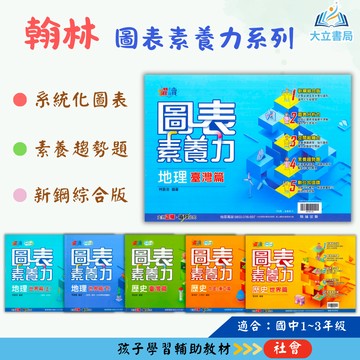 翰林國中【社會圖表素養力】國中 7 8 9 年級｜地理/歷史｜附解答｜臺灣篇/世界篇/中國與東亞篇｜國中社會教材 社會科輔材 圖表閱讀 資料判讀 素養題練習 地理歷史｜【國中社會輔材】●大立書局●