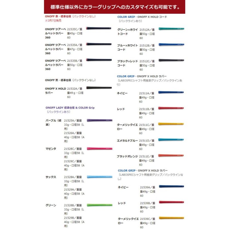 特注カスタムクラブ オノフ フロッグスリープII ウェッジ N.S. PRO