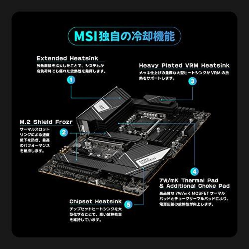MSI マザーボード PRO Z790-A WIFI INTEL 第12/13世代CPU(LGA1700)対応
